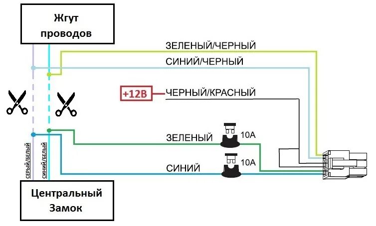 Подключение габаритов к центральному замку Правильное подключение к ЦЗ сигнализации в Chery Tiggo T11 FL - Chery Tiggo, 1,8