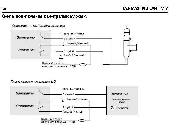 Подключение габаритов к центральному замку Правильное подключение сигнализации к центральному замку - советы и рекомендации