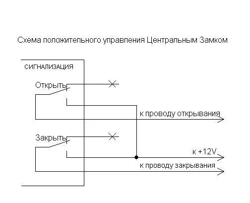 Подключение габаритов к центральному замку Кнопка управления цз в салоне - Volkswagen Golf Mk2, 1,3 л, 1987 года электроник