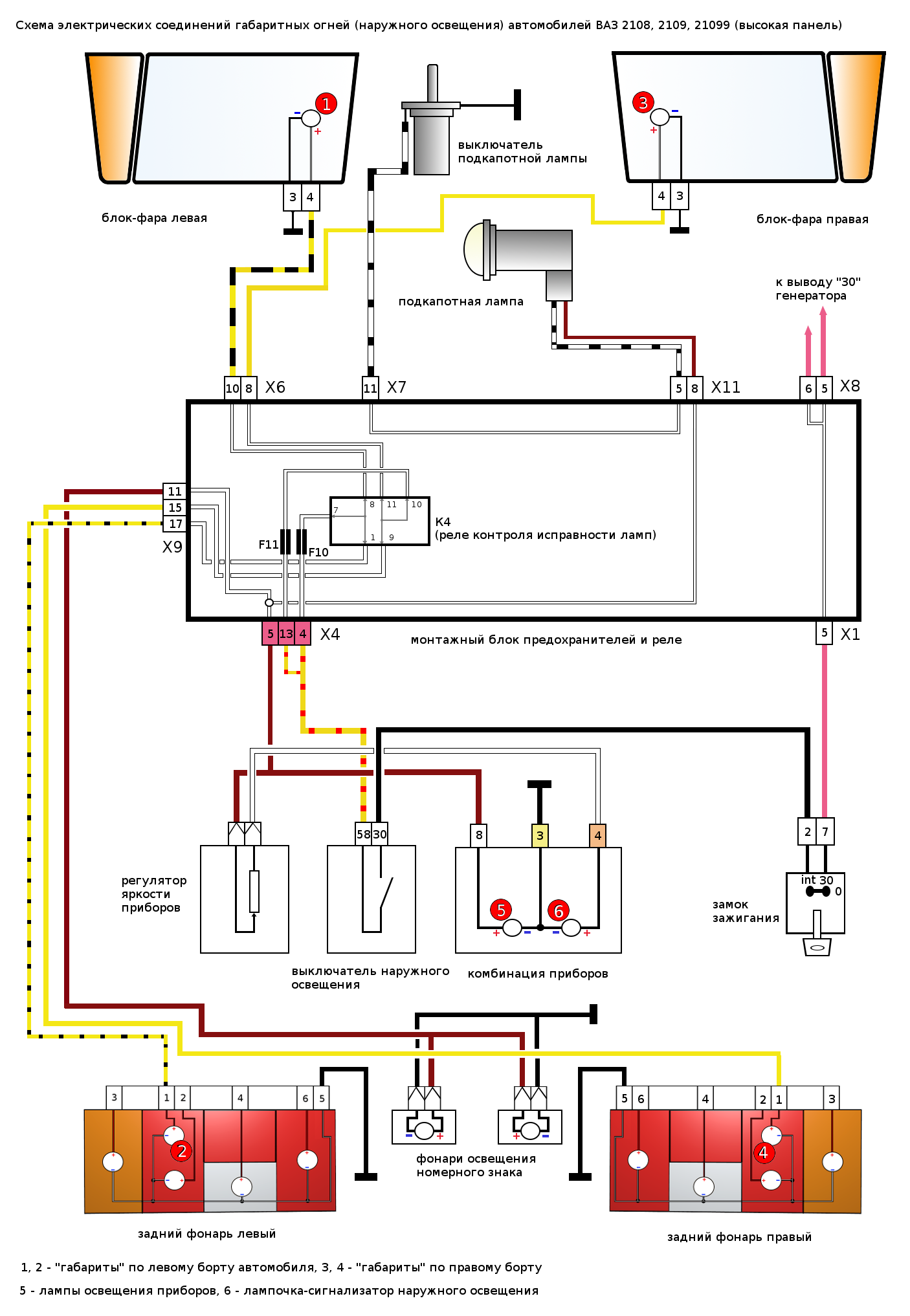 Подключение габаритов ваз 2109 Схема габаритов (наружного освещения) ВАЗ 2108, 2109, 21099