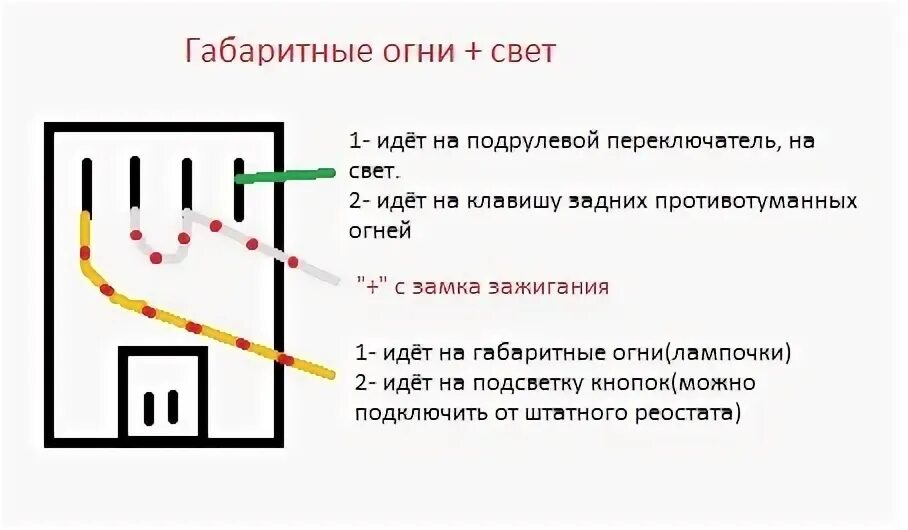 Подключение габаритов ваз 2109 Светящиеся кнопки/клавиши на Ваз 2104,05,07 - Сообщество "Клуб Любителей Классик