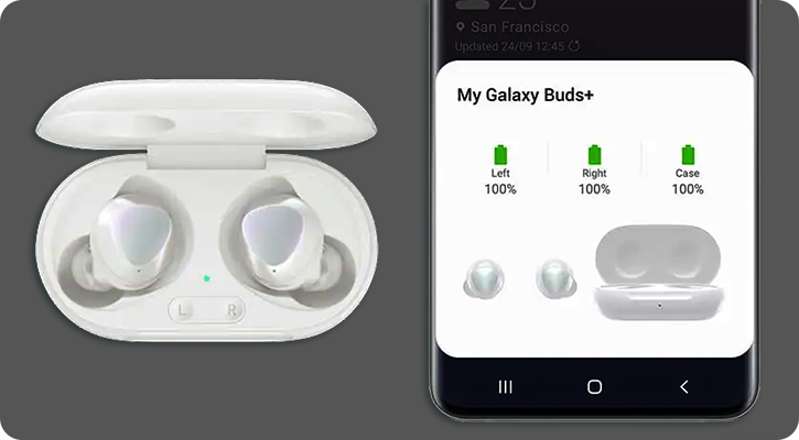 Подключение galaxy buds к телефону Не подключаются наушники беспроводные Bezhko-Eclecto.ru