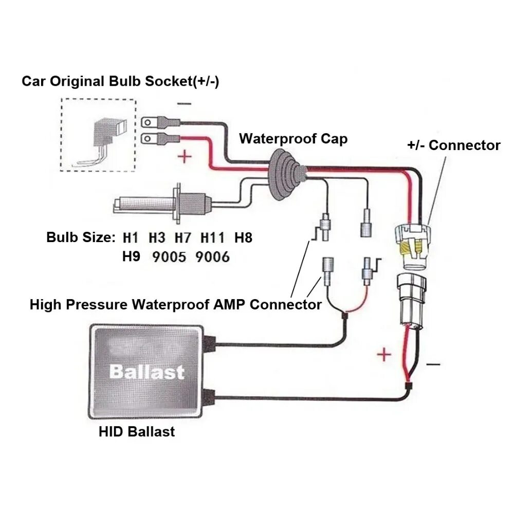 Подключение галогеновых фар Сменный ксеноновый комплект Slim HID 55 Вт, электронный цифровой преобразователь