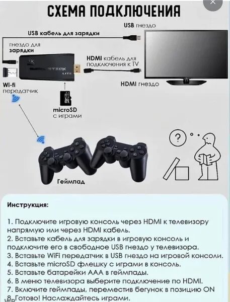 Подключение game stick lite к телевизору 4K HD видео тв игровая консоль 2,4G двойной беспроводной контроллер для PS1/FC/G