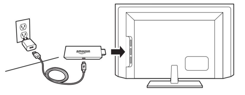 Подключение game stick lite к телевизору How to Install an Amazon Fire TV Stick