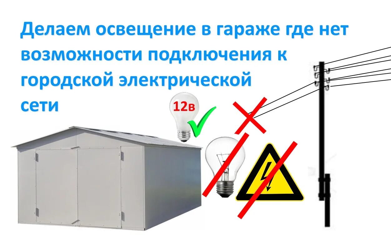 Подключение гаража к дому Делаем освещение в гараже где нет возможности подключения к городской электричес