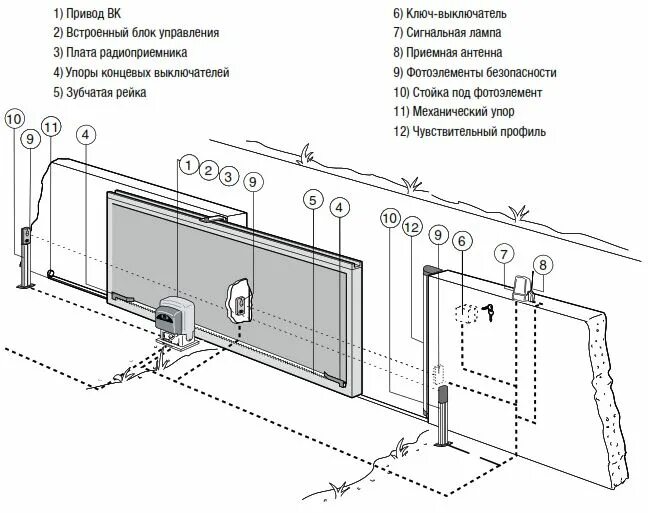 Подключение гаражных ворот к электричеству BK-1800 CAME Привод для откатных ворот. Купить BK-1800 CAME со склада в Москве /