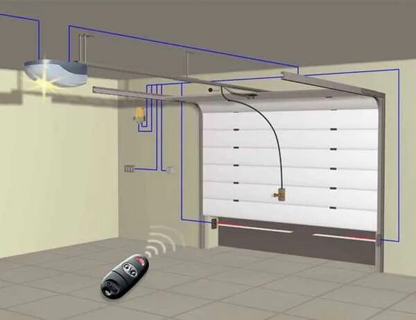 Подключение гаражных ворот к электричеству автоматика для ворот ішінде Астана - OLX.kz