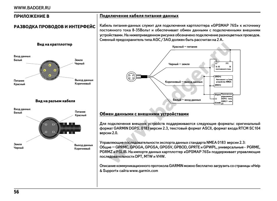 Подключение гармин 4 Garmin GPSMAP 76S: Instruction manual and user guide, www.badger.ru WWW.BADGER.R