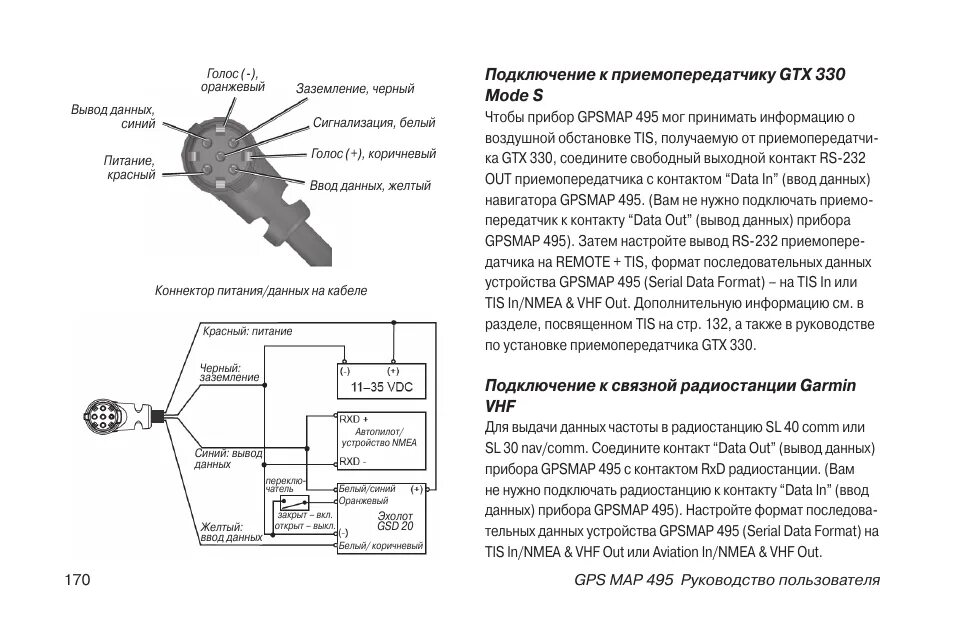 Подключение гармин 4 Подключение к приемопередатчику gtx 330 mode s, Подключение к связной радиостанц