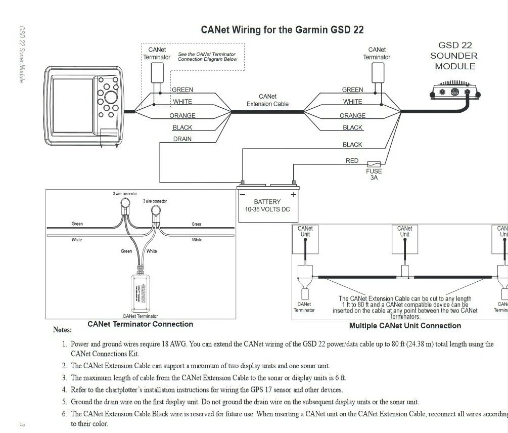 Подключение гармин 4 Garmin Striker 4 Installation Wiring Wiring Diagram Image