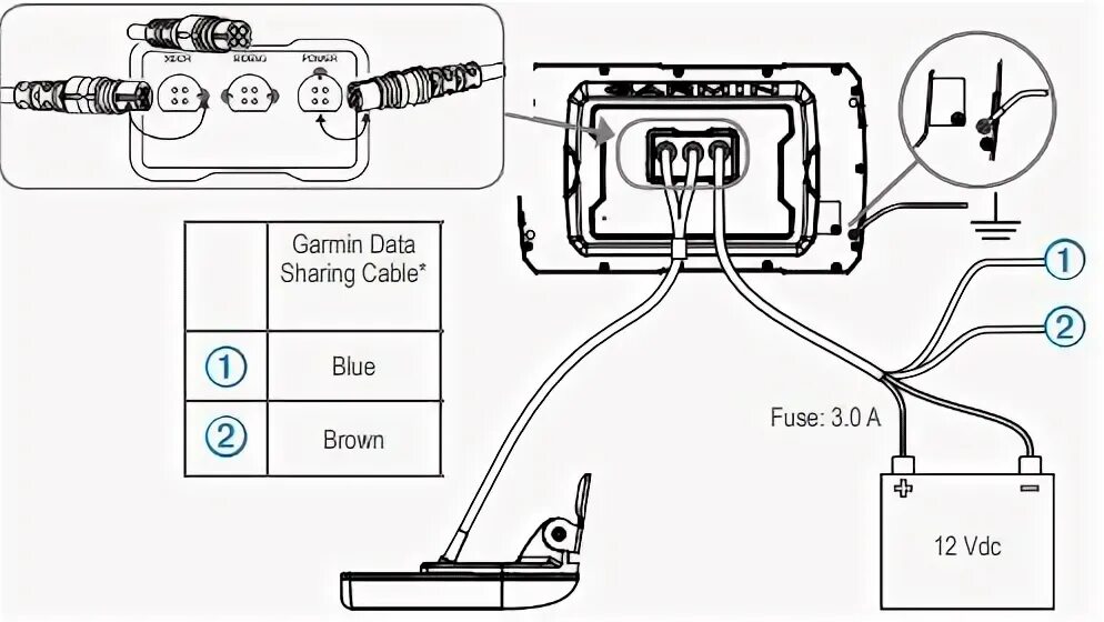 Подключение гармин 4 Garmin STRIKER 5cv " For Sale - New & Used