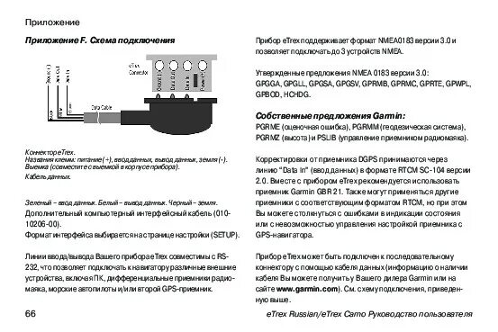 Подключение гармин к компьютеру Инструкция gps-навигатора Garmin eTrex_Camo_Russian - Инструкции по эксплуатации