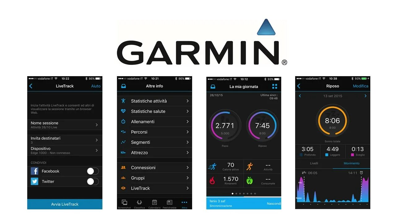 Подключение garmin к телефону garmin connect amazon Shop The Best Discounts Online - OFF 58