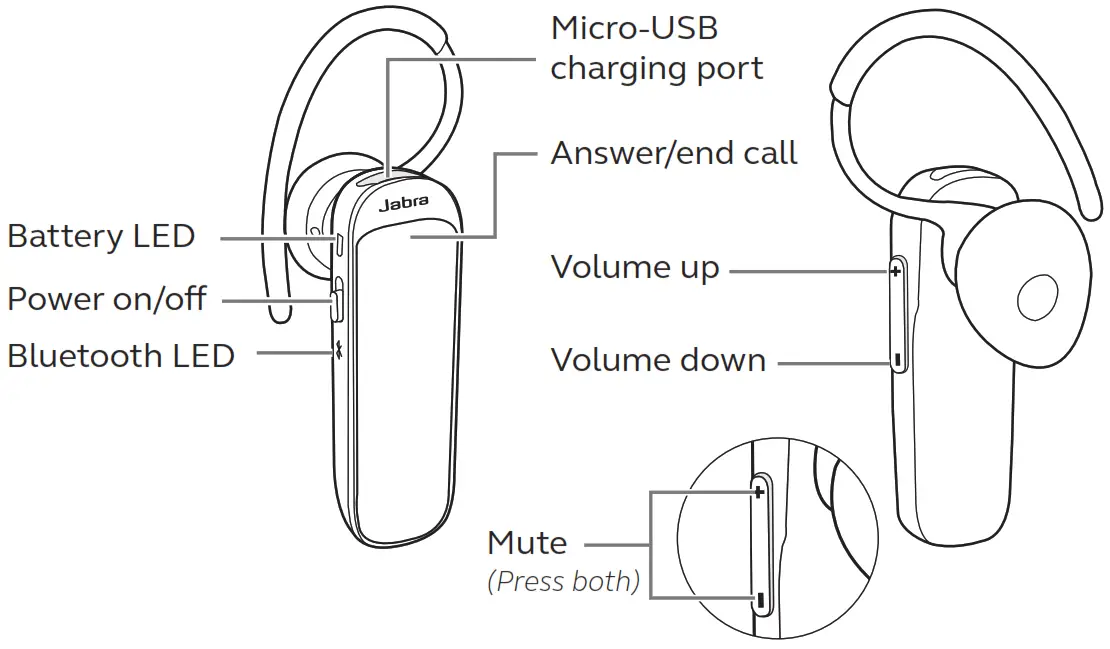 Подключение гарнитуры jabra к телефону через bluetooth observatorio todistaa Nimeen jabra talk 25 manual vaihe sammal Tapahtuma, tapaht