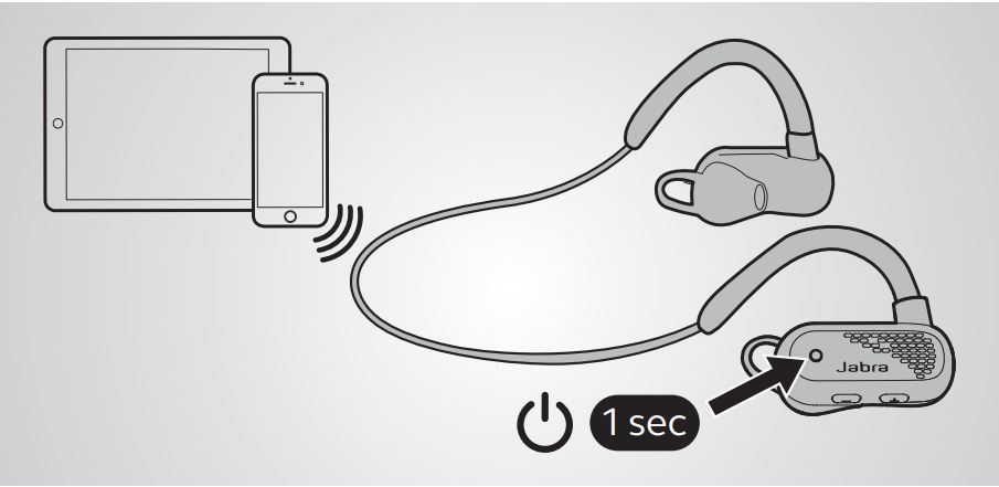 Подключение гарнитуры jabra телефону Jabra Elite Active 45e Headphones User Manual