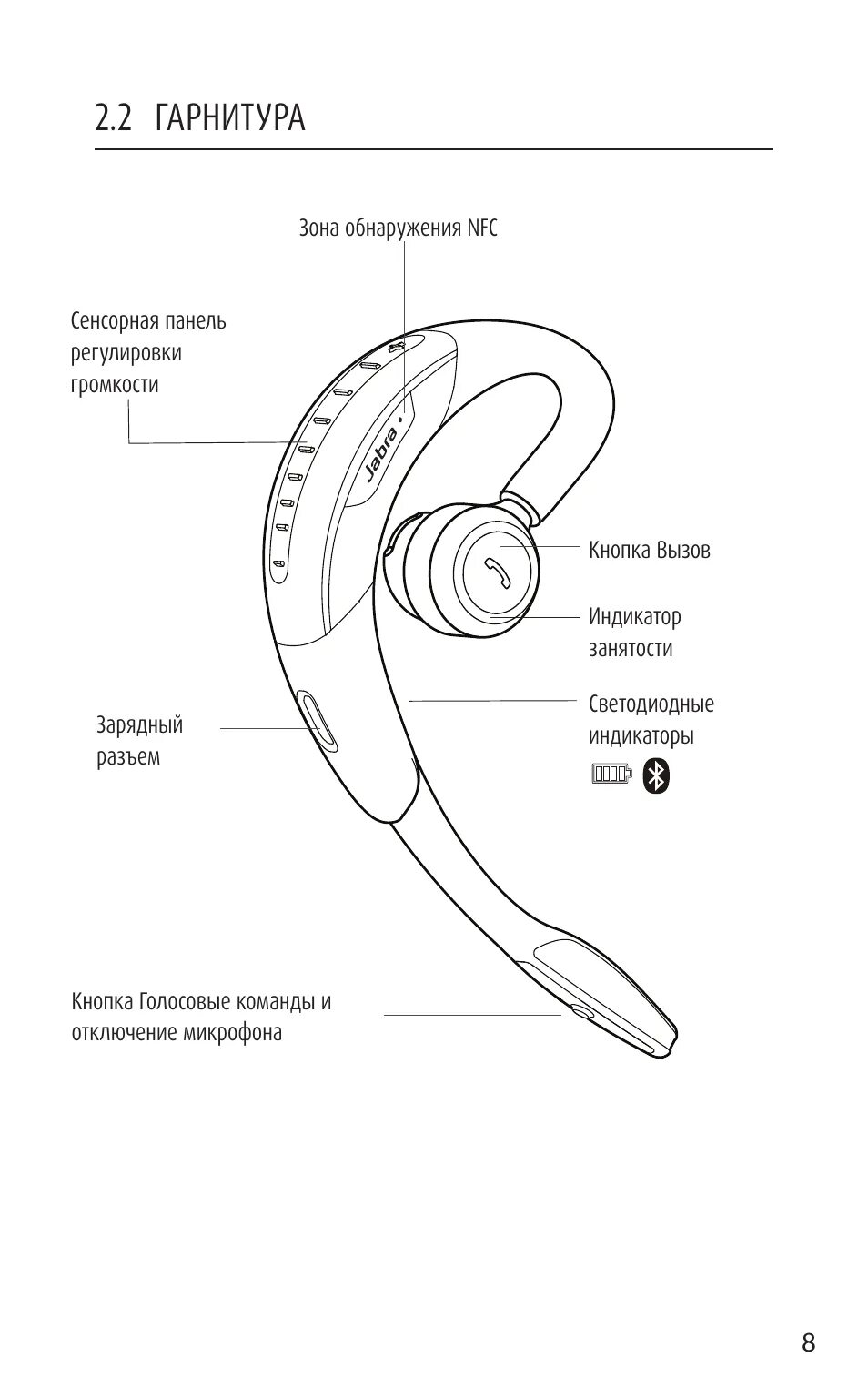 Подключение гарнитуры jabra телефону 2 гарнитура, Ру сский Инструкция по эксплуатации Jabra MOTION office User Manual