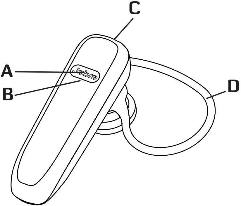Подключение гарнитуры jabra телефону Руководство пользователя гарнитуры Jabra Bluetooth