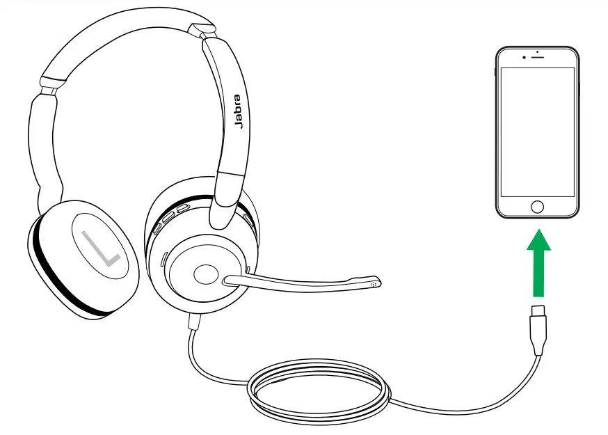 Подключение гарнитуры к телефону Jabra EVOLVE2 30 Wired Mono Headset User Manual