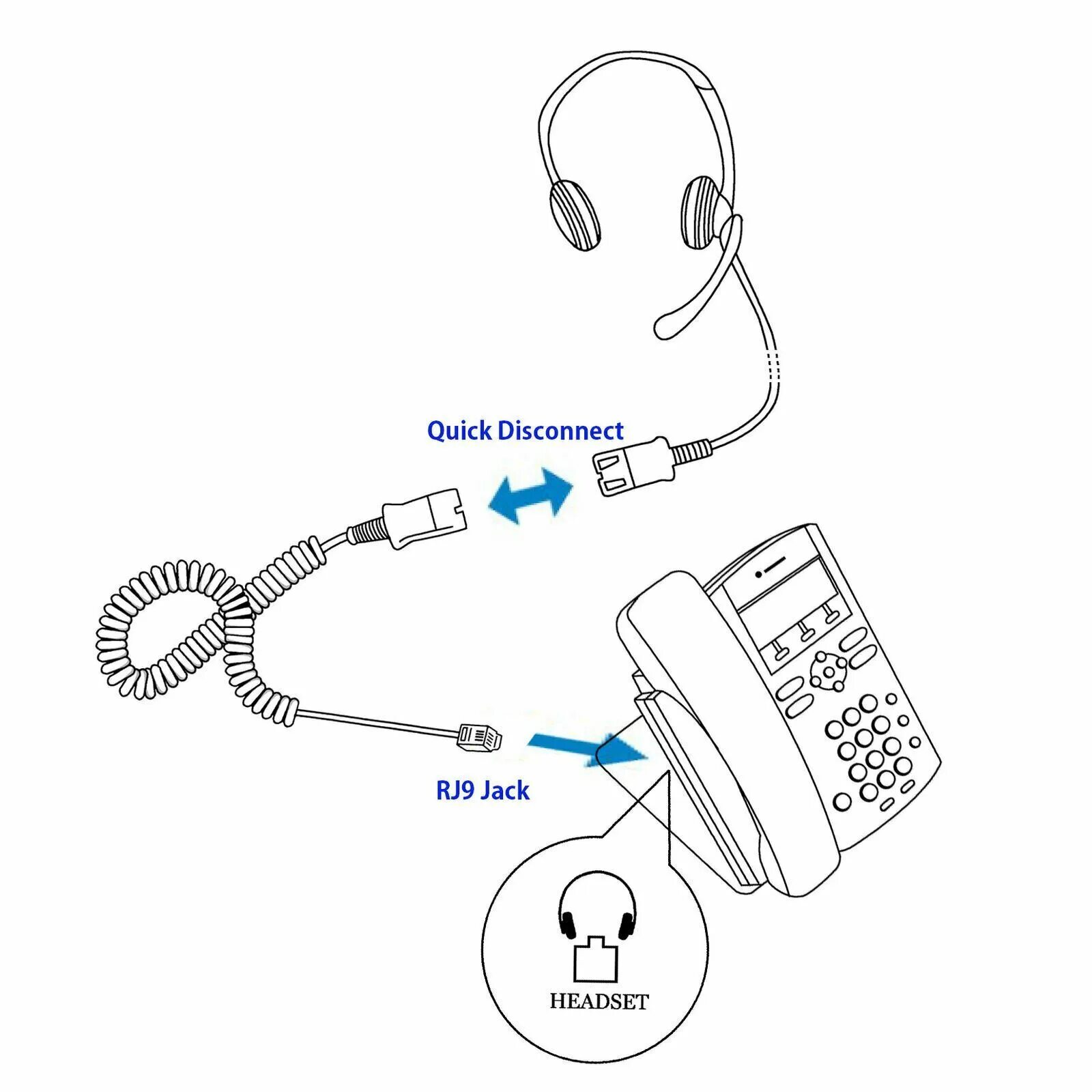 Подключение гарнитуры к телефону Plantronics совместимый с квантовыми точками звук акцент бинауральные гарнитура 