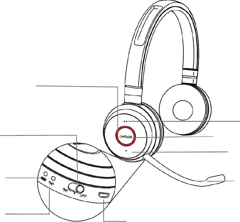 Подключение гарнитуры к телефону Jabra EVOLVE II Headsets Get started PDF View/Download, Page 7
