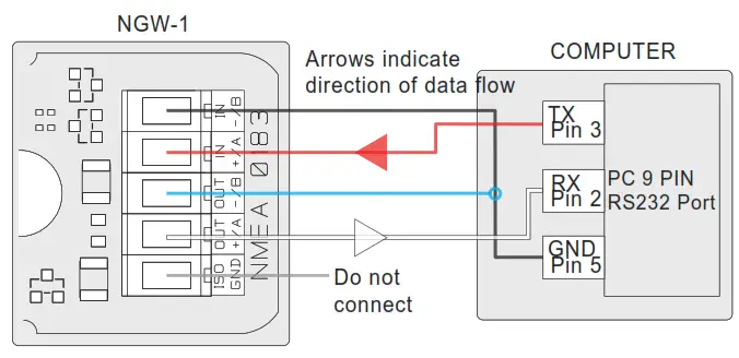 Подключение gateway 3 Actisense NGW-1-ISO NMEA Conversion Gateway User Manual