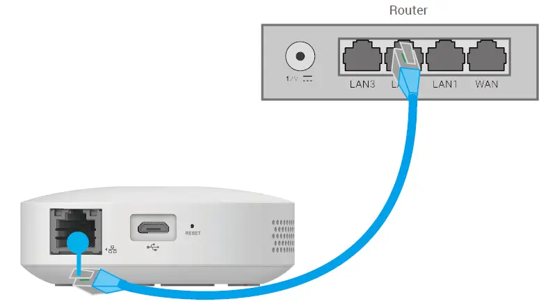 Подключение gateway 3 EZVIZ CSA3WA Home Gateway User Guide