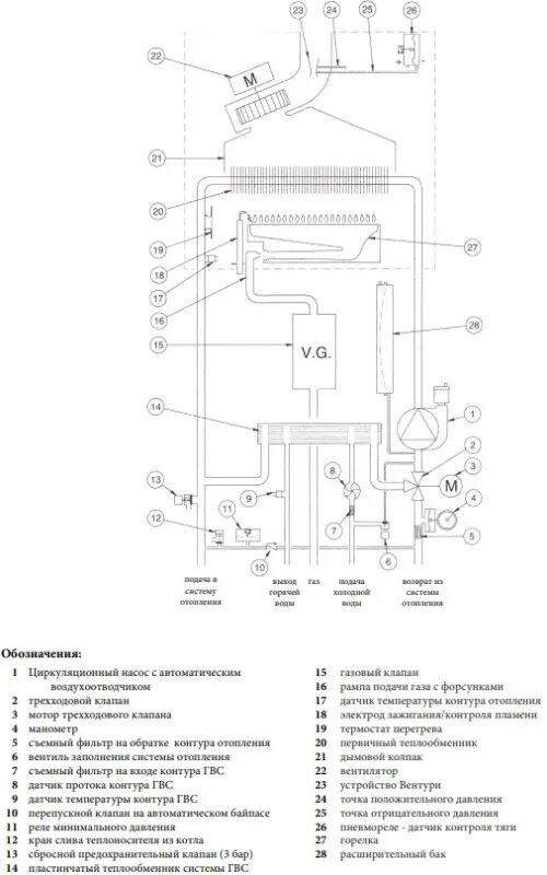 Подключение газ котла baxi Купить котёл газовый baxi eco4s 24f 7659670-- в Москве в интернет-магазине "Боль