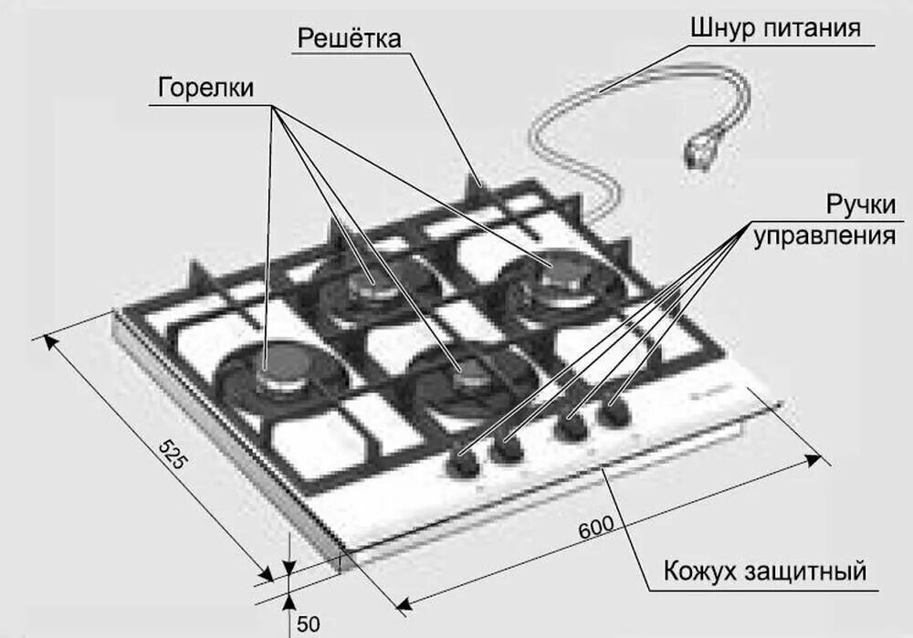 Подключение газ плиты гефест Газовая варочная панель GEFEST ПВГ 2231 К12 - купить в интернет-магазине по низк