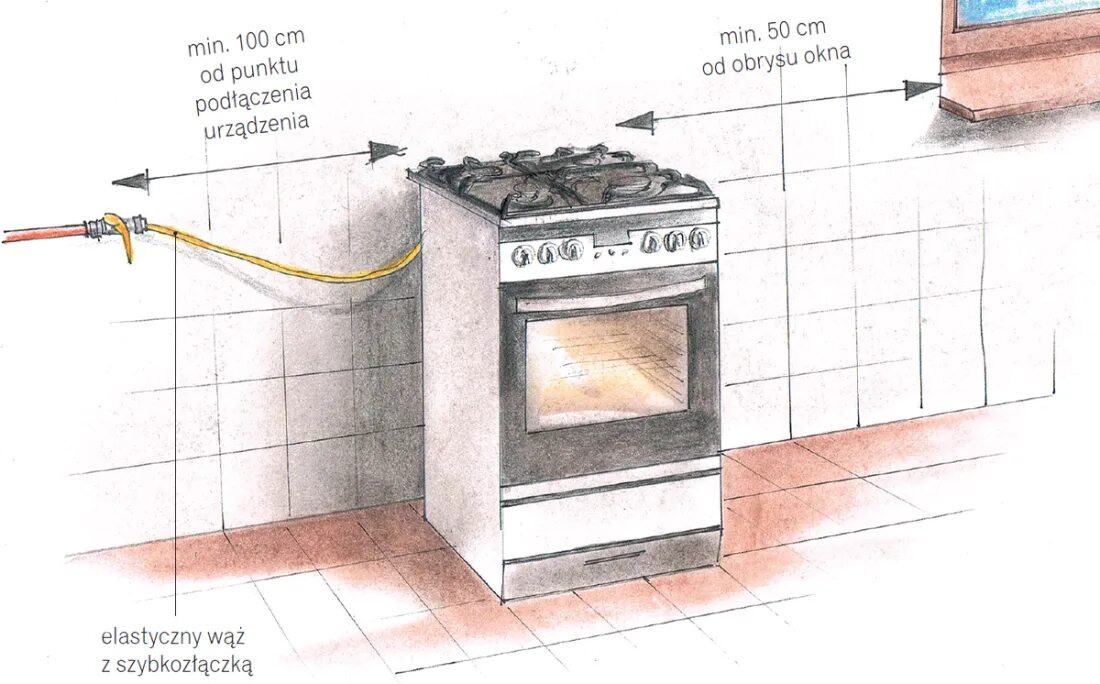 Подключение газ плиты цена Специалист рассказала, как правильно переставить газовую плиту Интернет портал п