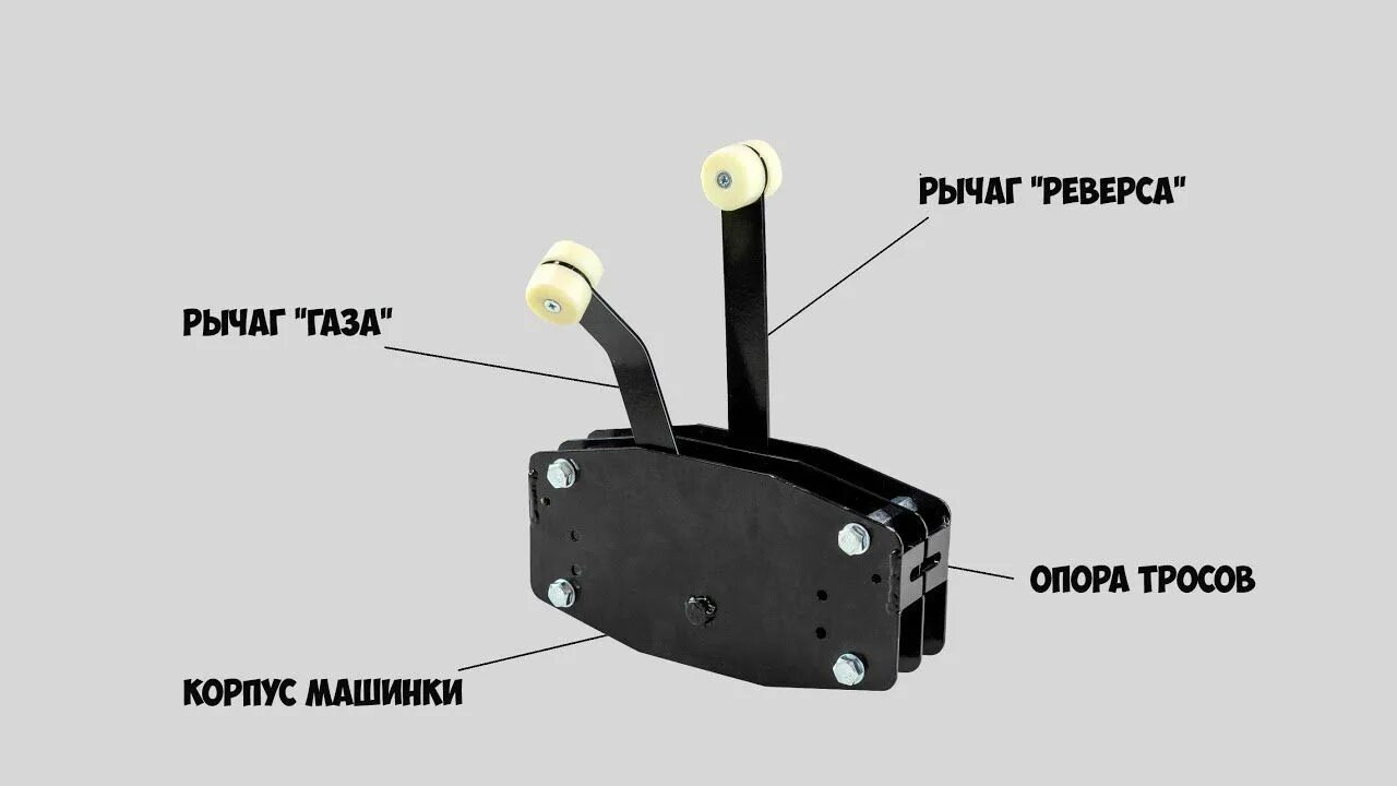 Подключение газ реверс Дистанционное управление универсальное, черное Код товара: DU_01 Купить в интерн