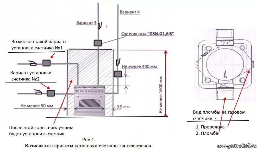 Перенос газового счётчика в квартире Калининград - купить в Калининграде по цене