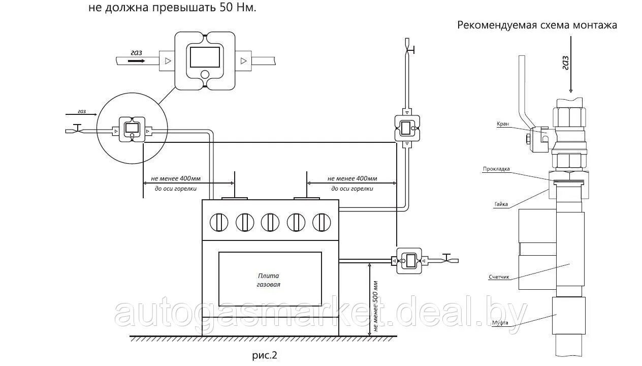 Подключение газ счетчика Счётчик газа Элехант СГБ-1,8 (ID# 188509550), цена: 130 руб., купить в Наровле н