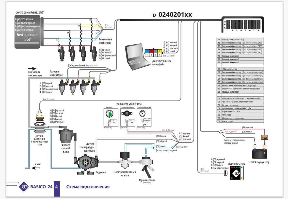 Подключение газ суд Гбо ЭБУ BASICO 24 4 проблема с бензиновой форсункой - DRIVE2