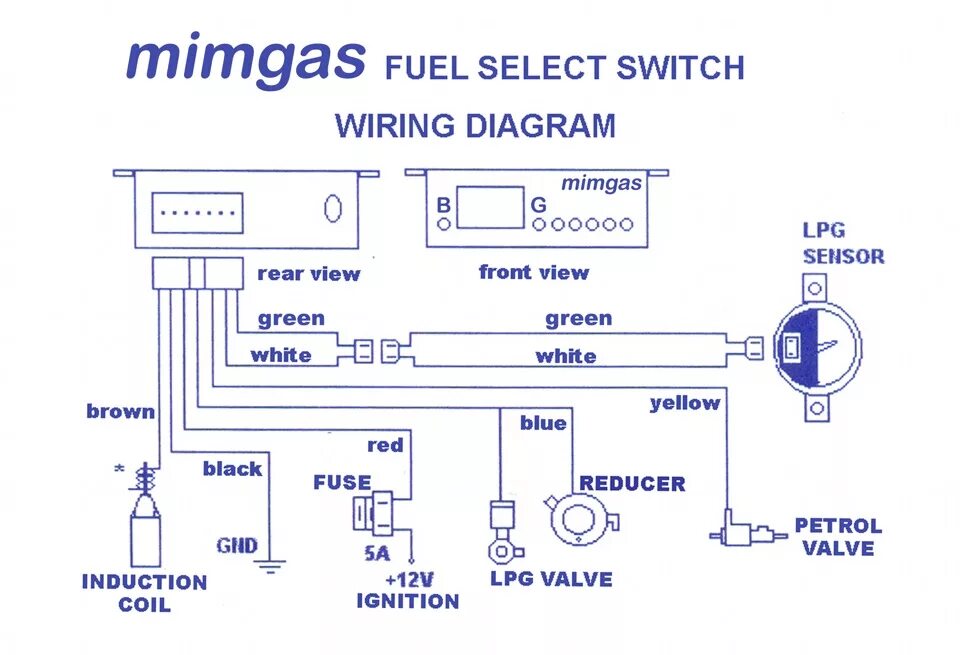 Подключение газа 2 поколение Переключатель газ-бензин сенсорный MIMgas - Hyundai Lantra I, 1,5 л, 1993 года с