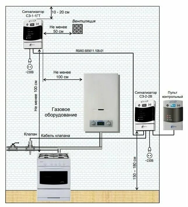 Подключение газа САКЗ-МК-2-1А DN 15 Сигнализатор загазованности CO+CH4 2022год. - купить по выгод