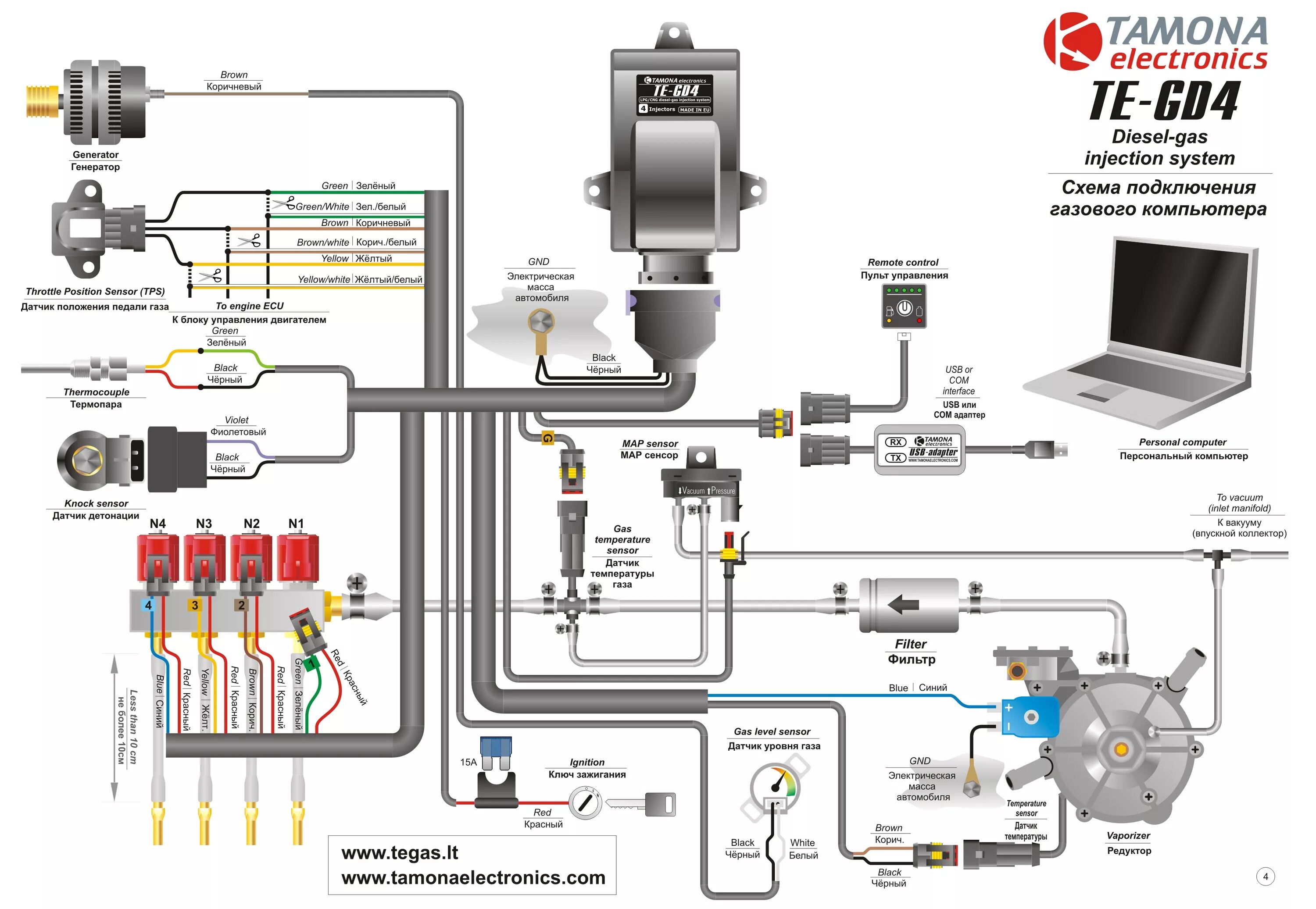 Подключение газа 4 поколения TE-GD4 TEGAS