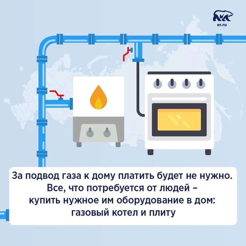 Подключение газа архангельск Включение газа