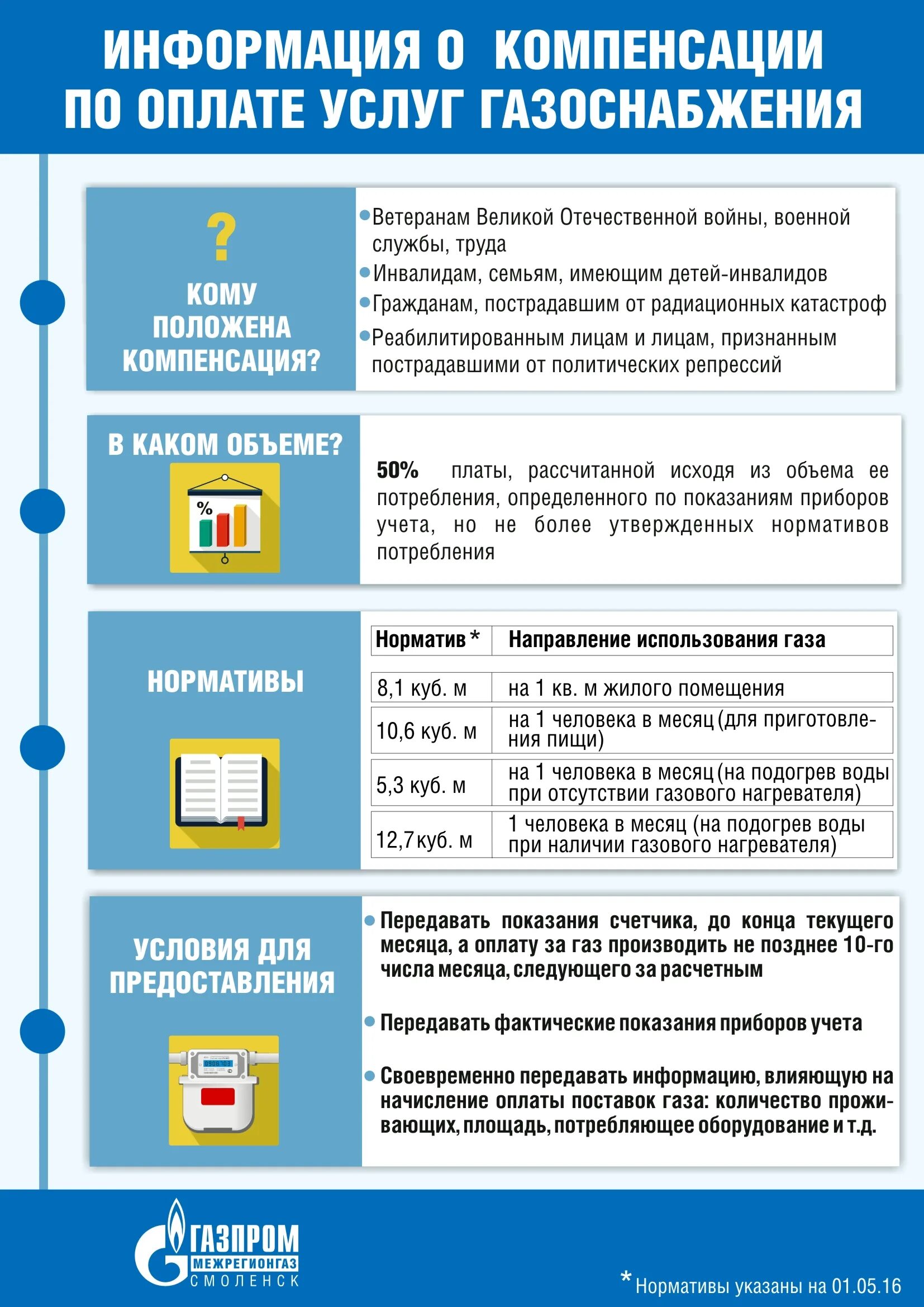 Подключение газа для инвалидов льготы Памятка: как получить компенсацию по оплате услуг газоснабжения