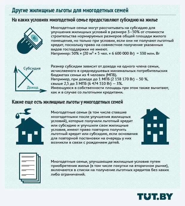 Льготы на подключение газа многодетным семьям: специфика и правила оформления ль