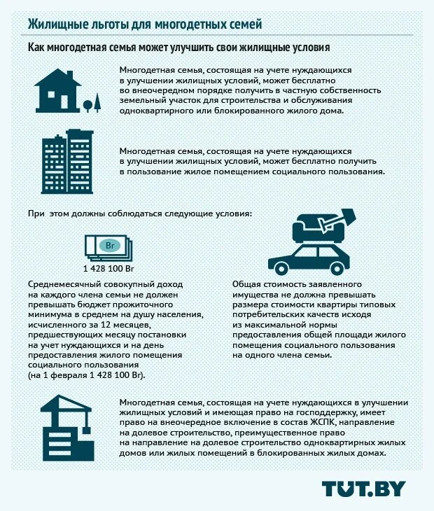 Подключение газа для многодетных семей Освобождается ли многодетная семья от транспортного налога Система права