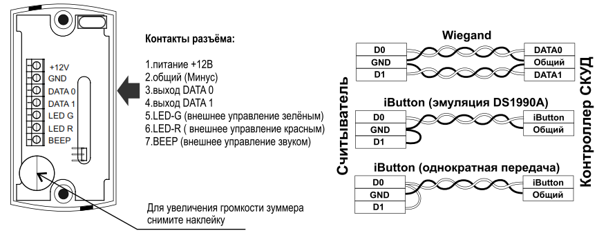 Подключение газа к контроллеру IronLogic MATRIX-II (мод. MF-I) - черный накладной RFID-считыватель Mifare 13,56