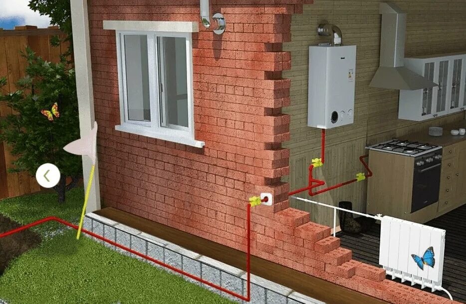 Подключение газа к котлу установленному в гараже PushkinoStroyGaz, gas supply services, Пушкино, 3-й Салтыковский проезд, 7 - Yan