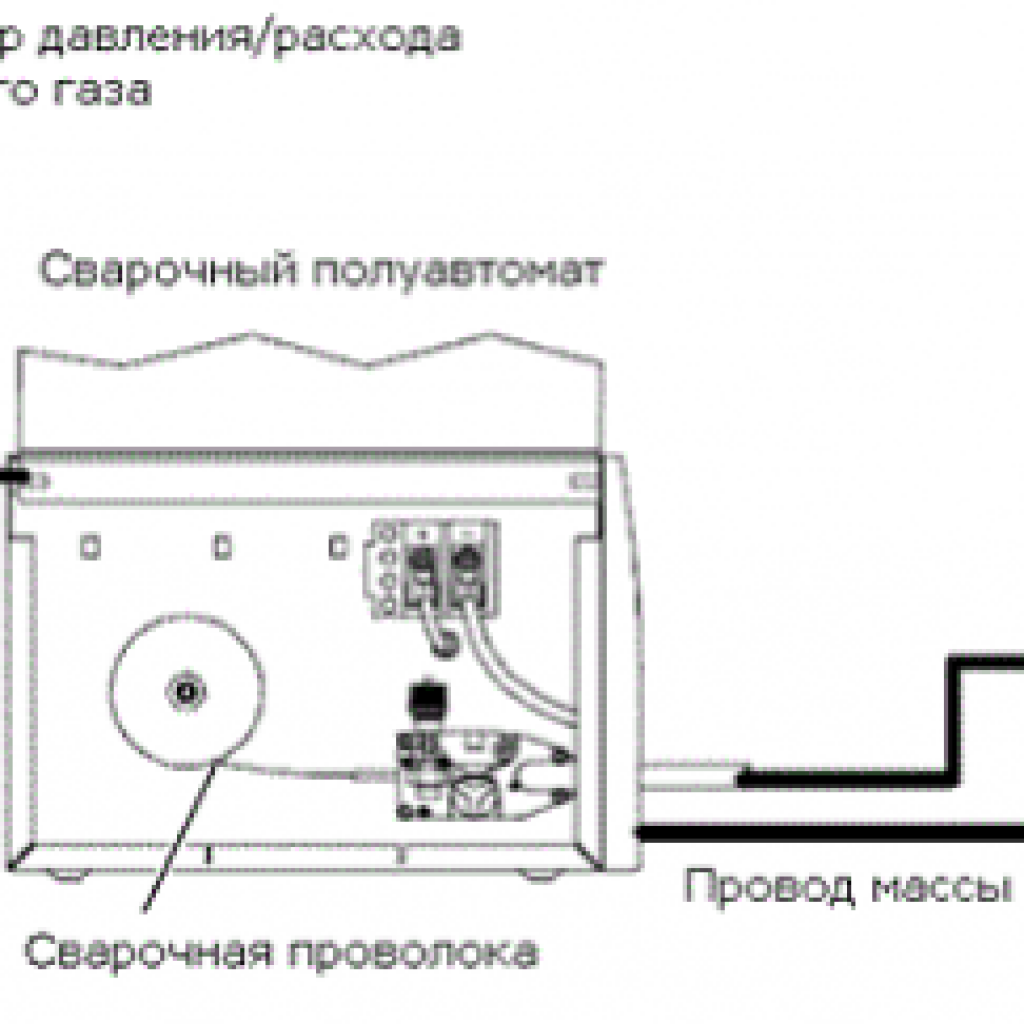 Подключение газа к полуавтомату Poluavtomaticheskaya-svarka - WeldElec.com