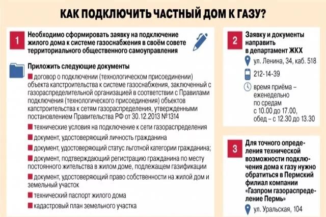 Подключение газа льготная категория Как подключить частный дом к газу. Инфографика АиФ Пермь