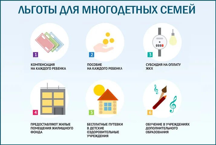 Подключение газа многодетным семьям московская область Льготы многодетным семьям в 2024 году ярославской области Фирма права 2023