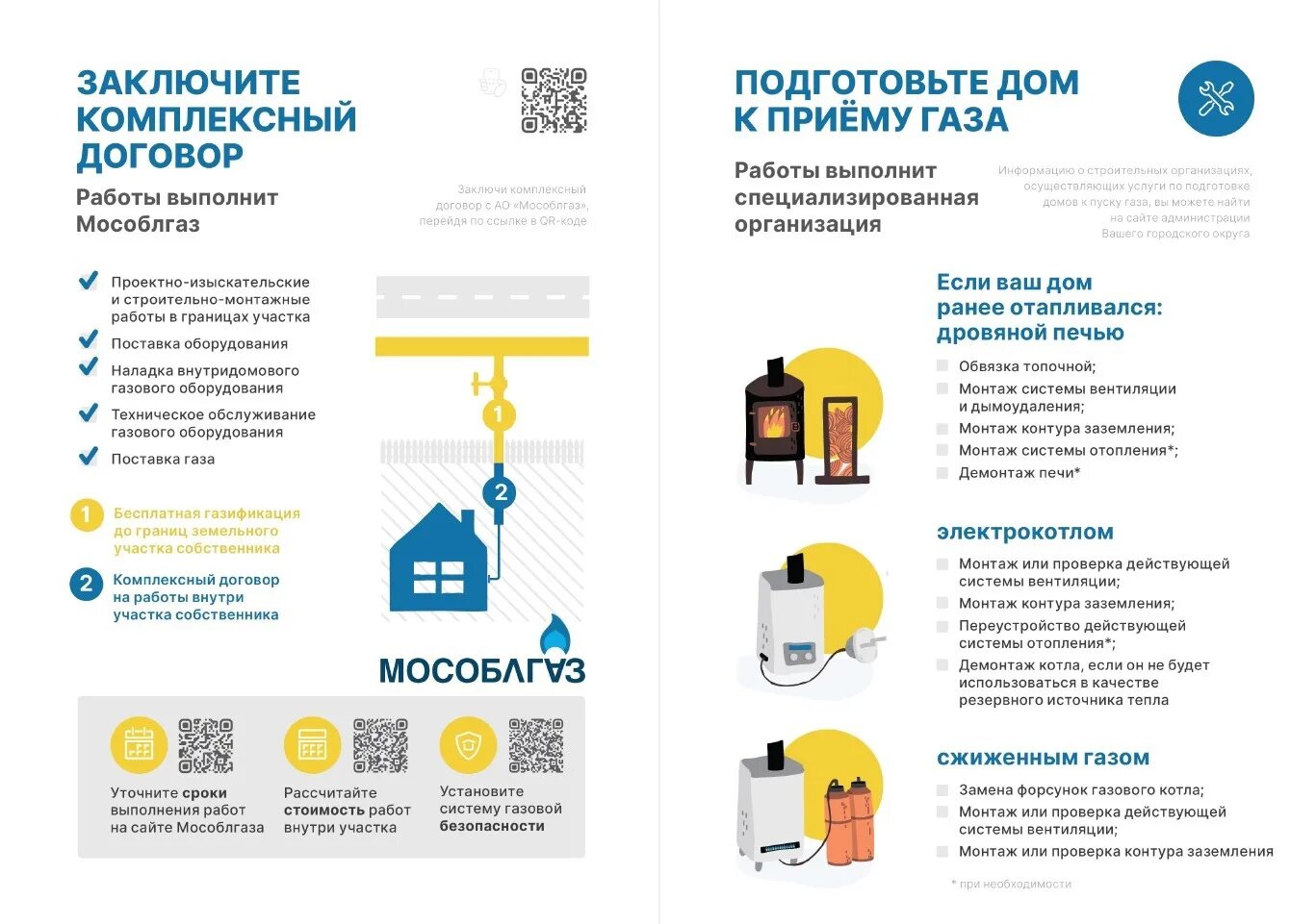 Подключение газа мособлгаз Памятка для жителей Богородского округа, кто планирует войти в программу "Социал