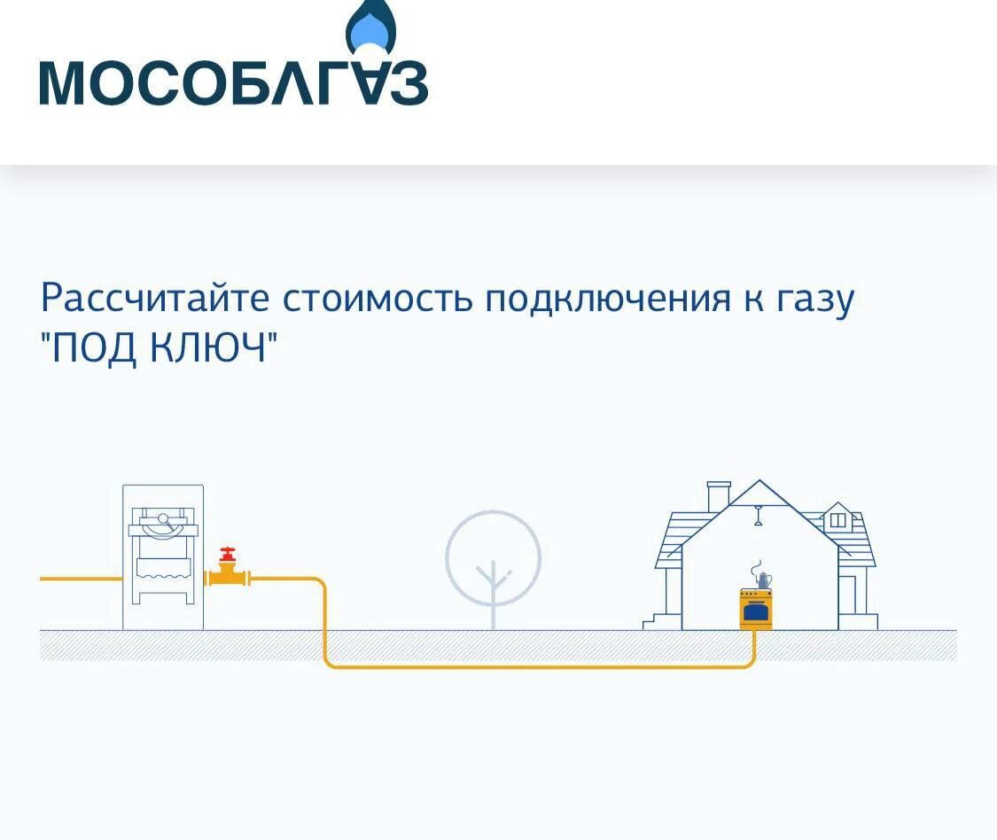 Подключение газа по госпрограмме московская область Жители Подольска могут рассчитать стоимость подключения к газу по программе соцг