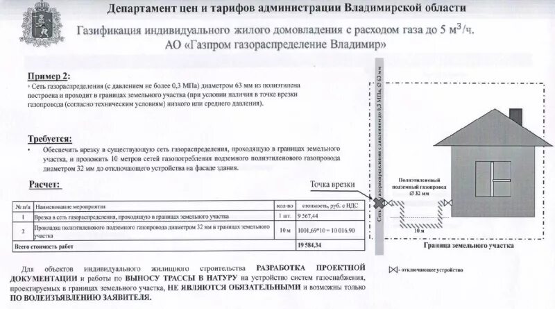 Подключение газа в границах участка Администрация муниципального образования Небыловское Юрьев-Польского района Влад