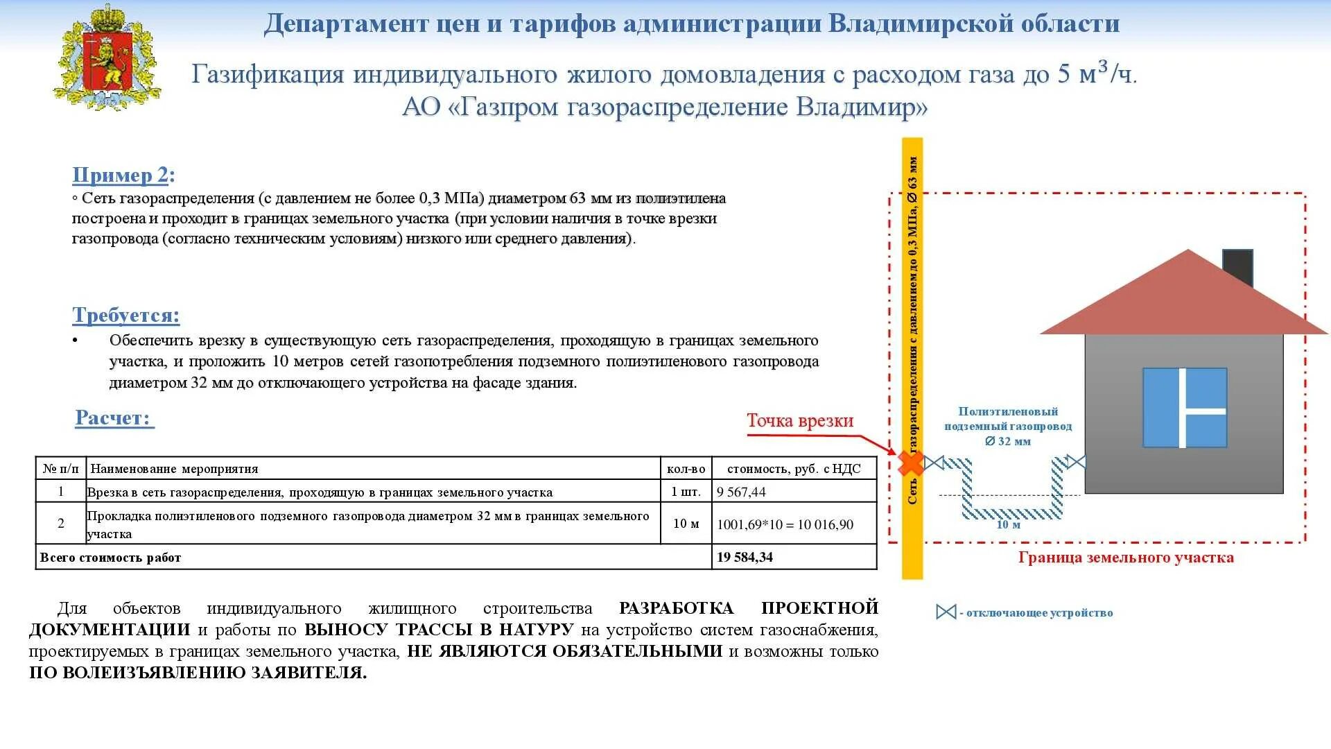 Подключение газа в ивановской области Постановление подключение газа